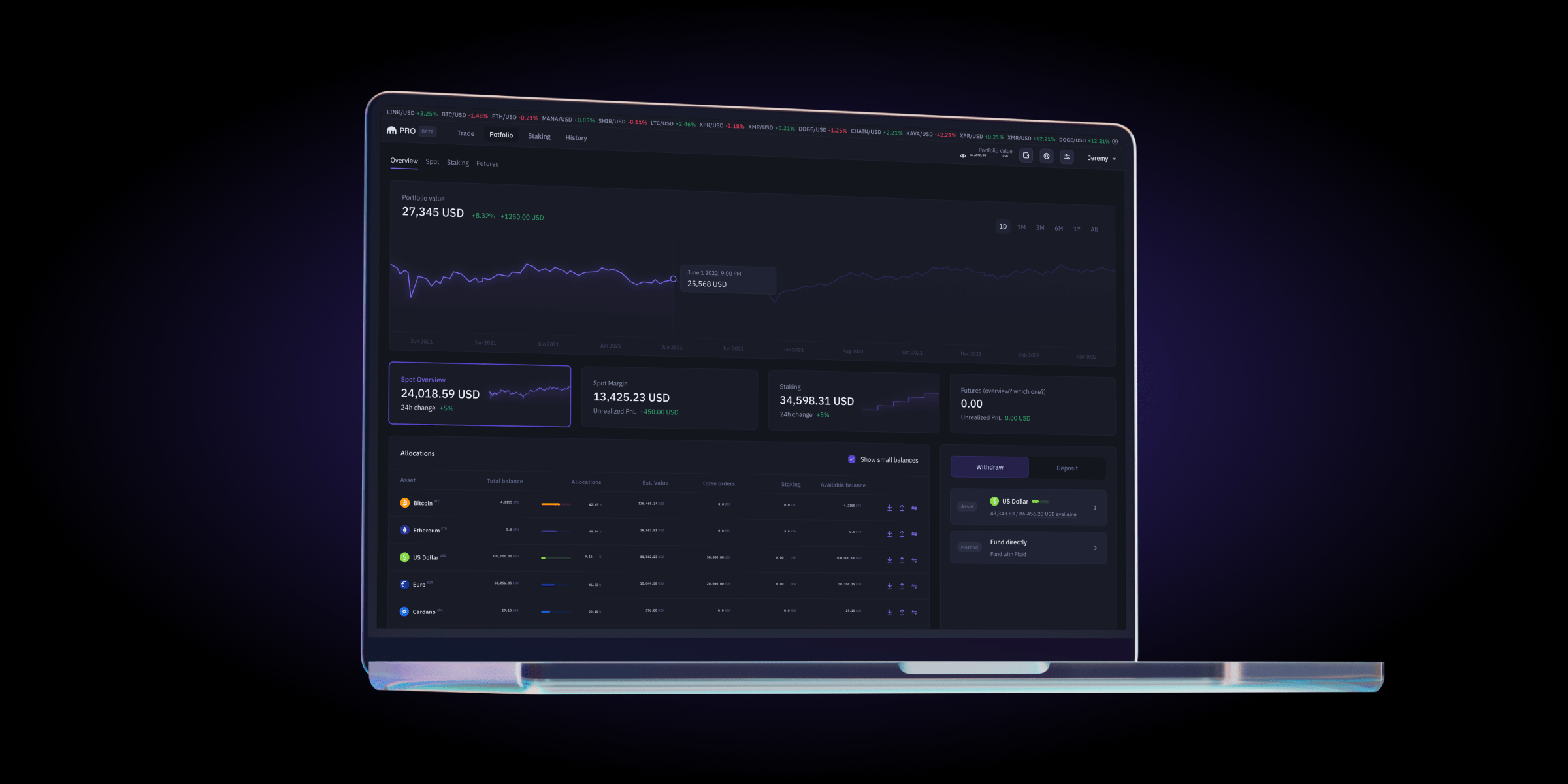 Kraken Derivatives Pro 界面图片