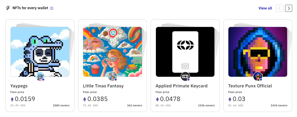 Kraken NFT 上每个钱包的 NFT